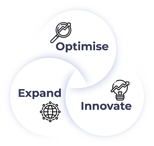 Strategic Excellence