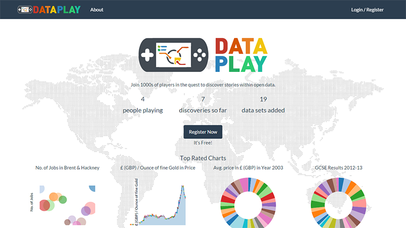 DataPlay: Intuitive Big Data Analysis Platform