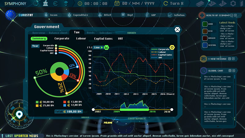 AI Agent-Powered Macroeconomic Simulation